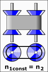 konstrukce
