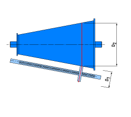 Variator