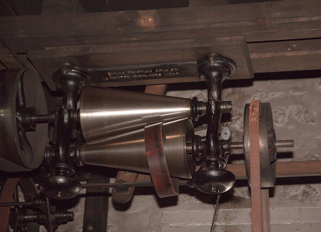 Variator